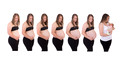heidi timeline